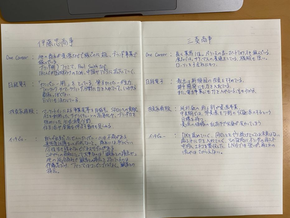 企業研究の画像です